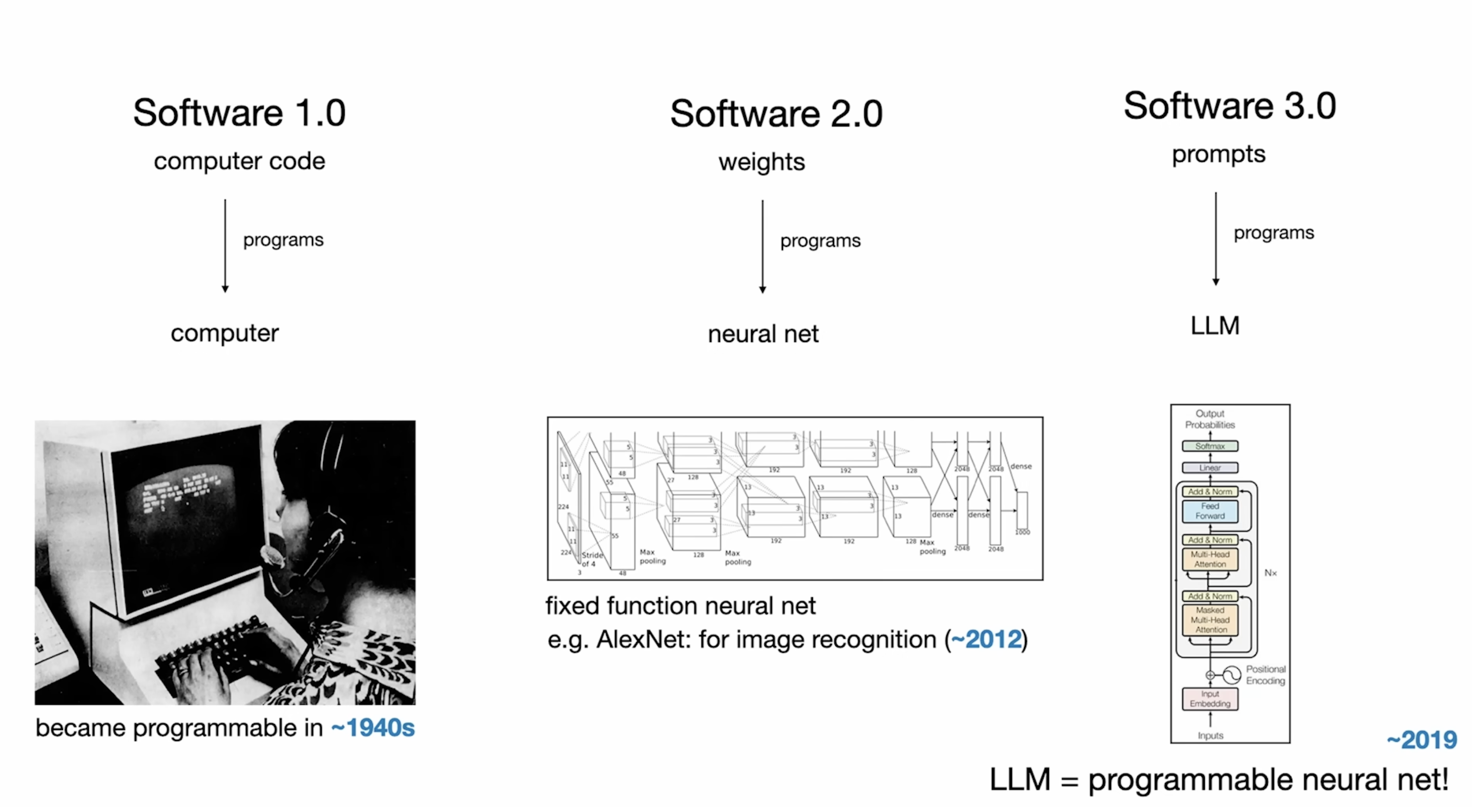 types of software